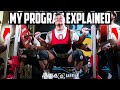 WHAT IS RPE?? My Full Powerlifting/Hypertrophy Program Explained!