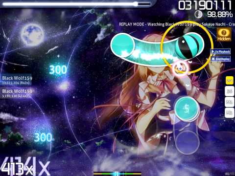 [osu!] Sakaue Nachi - Crazy Hot [Lunatic] HD