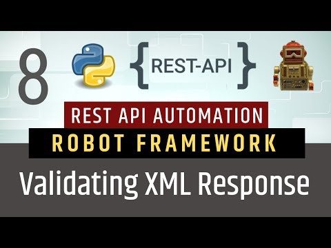 Part1 Environment Setup Rest API Testing using Robot Framework Python