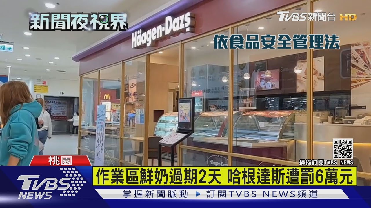 作業區鮮奶過期2天 哈根達斯遭罰6萬元