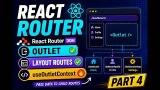 React Router Part 2 | Nested Routes, Outlet & useOutletContext Explain