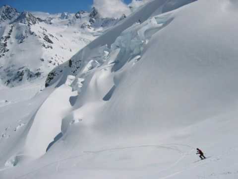 Senses feat RTM-Alegra