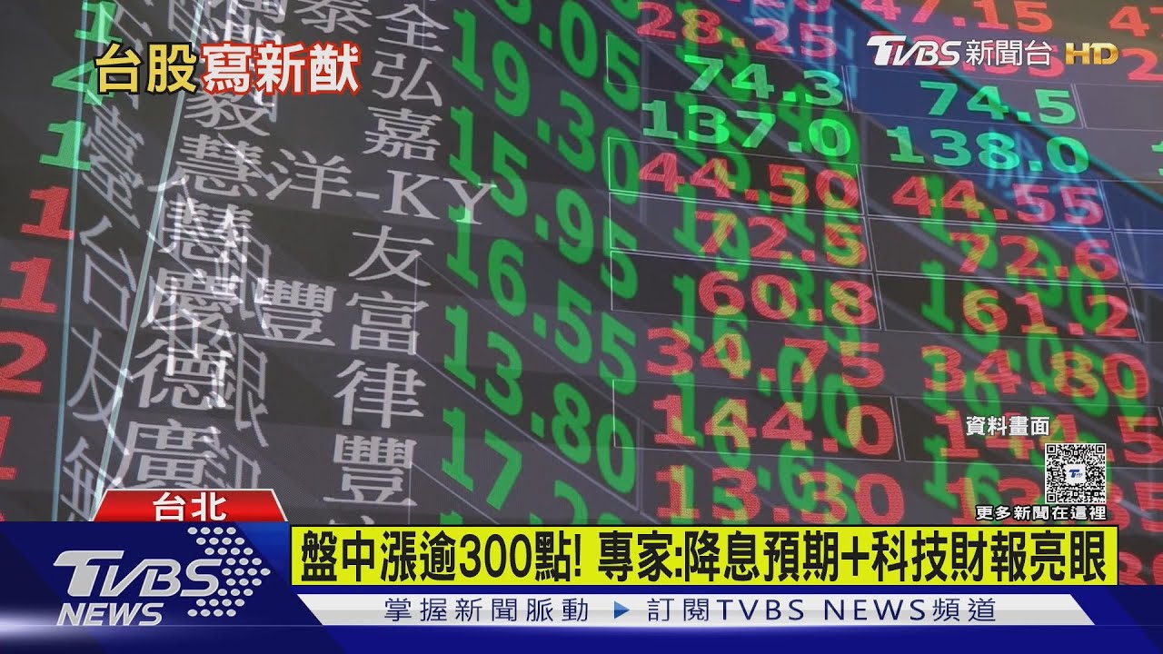 台股狂飆24855點創終場新高!市值突破80兆擠進前十大