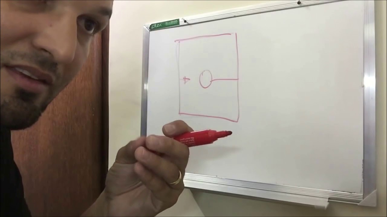 ACÚSTICA em Igrejas  -  pequenas soluções, grandes resultados