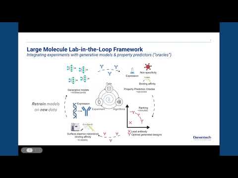 Lab-in-the-Loop: Smarter AI for Antibody Design