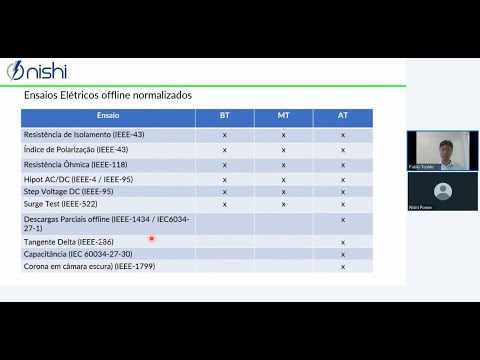 Ensaios Elétricos  Enrolamento de Baixa tensão x Média Alta tensão