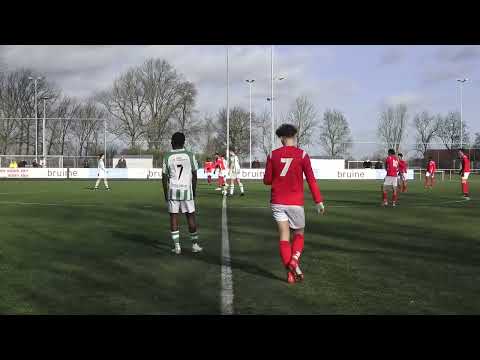 Kloetinge JO19-1 - SC 't Zand JO19-1 05-02-2022 Competitie