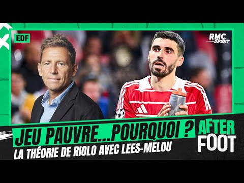 Pourquoi le jeu français est-il si pauvre ? La théorie de Riolo avec l'exemple Lees-Melou