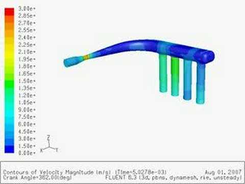 CFD Simulation of an Formula SAE Engine Intake