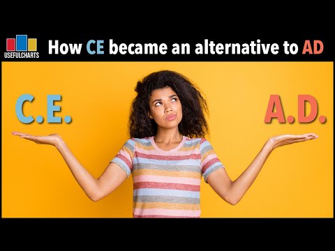 How CE became an alternative to AD