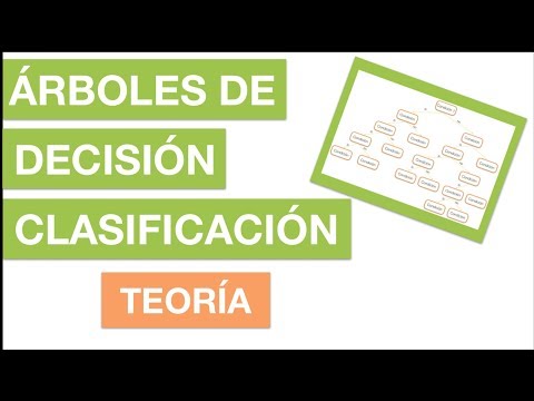 INTRODUCCIÓN AL CURSO MACHINE LEARNING CON PYTHON | 0 Curso Machine Learning con Python