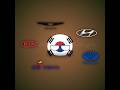 Car Brands By Country Countryballs Cars Animation Edit