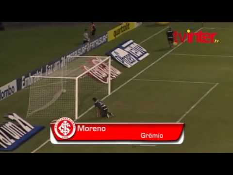 Compacto Grêmio 2x2 Inter 05/02/2012