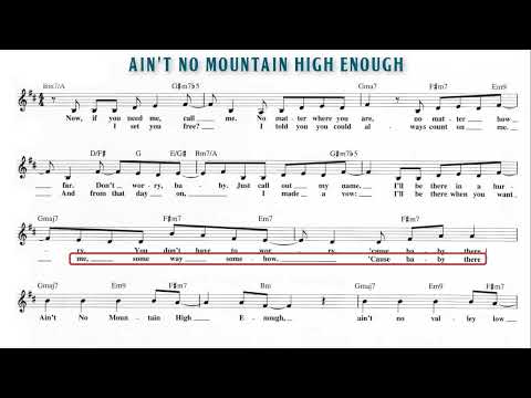 Ain't No Mountain High Enough - Marvin Gaye