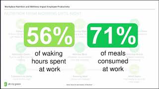 How Workplace Nutrition and Wellness Impact Employee Culture