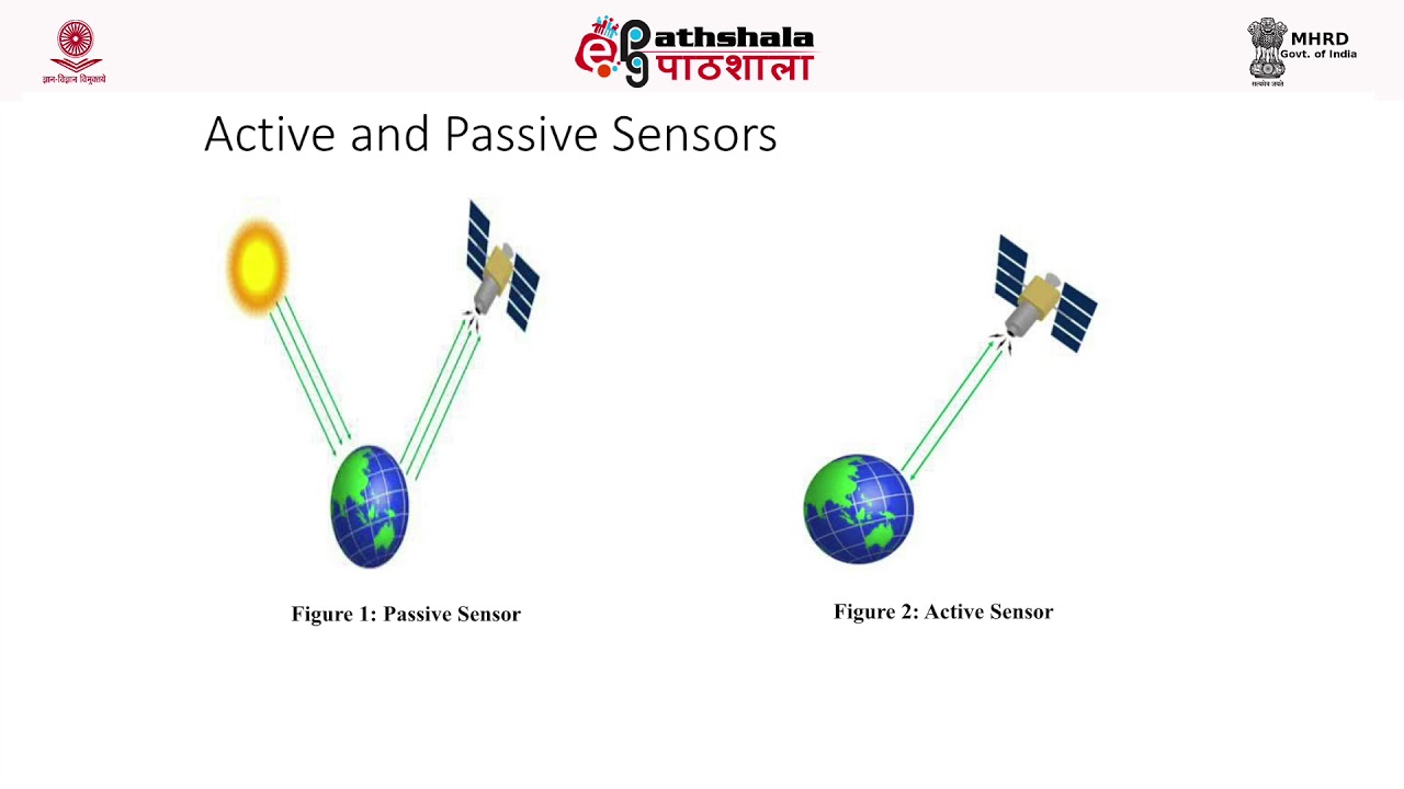 Application of Geospatial Technology in Air Pollution Management