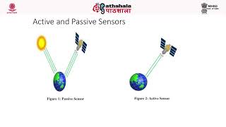 Application of Geospatial Technology in Air Pollution Management