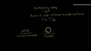 Profitability index  (PI)