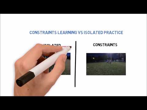download lagu mp3 mp4 Constraints Led Approach Football, download lagu Constraints Led Approach Football gratis, unduh video klip Constraints Led Approach Football