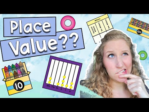 What is PLACE VALUE? | Place Value Up to 1,000,000
