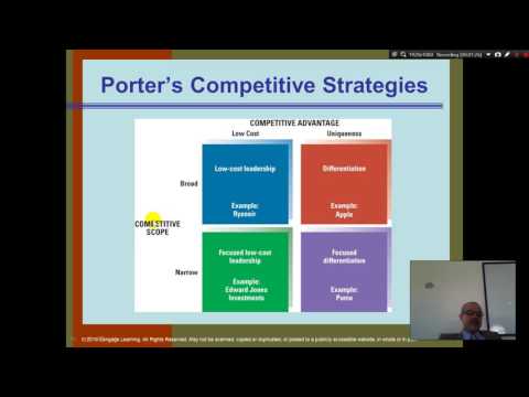 Organization Theory and Design Daft Chapter 1 Part 1 Introduction