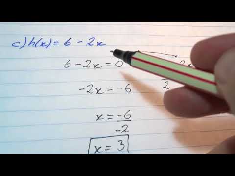 Funções aula 4 zero de função