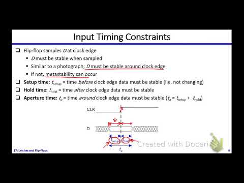 Digital ICs | Dr. Hesham Omran | Lecture 17 Part 1/2 | Latches and Flip-Flops