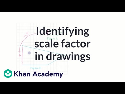 Identifying scale factor in drawings | Geometry | 7th grade | Khan Academy