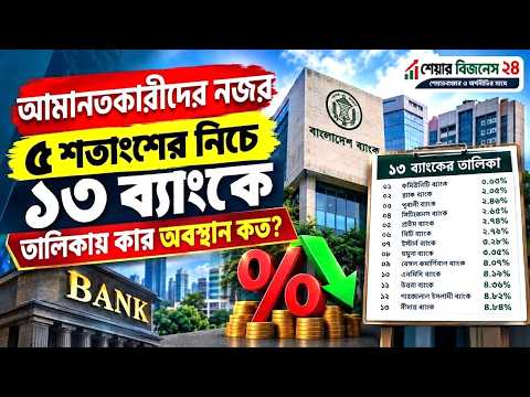 আমানতকারীদের নজরে ১৩ ব্যাংক, খেলাপি ঋণ সবচেয়ে কম কার?