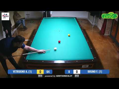 VIII Trofeo "Luca Renna" Vetrugno A. vs Bruno F.