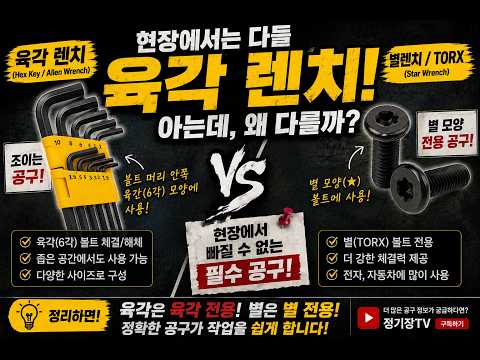 현장에서 매일 쓰는 육각렌치! 영어로는 뭐라고 할까요? (Hex Key / Allen Wrench)