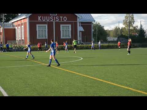 HAlku/Helmet - HJK City T18 (0-3)