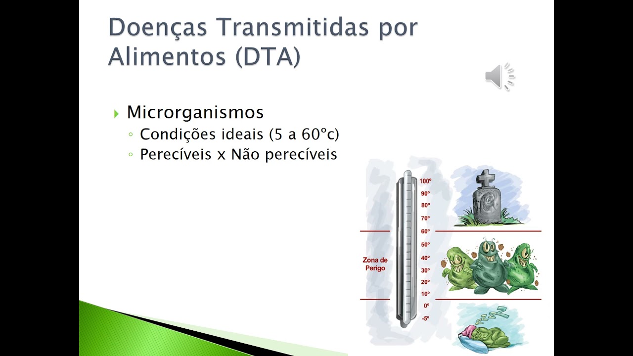 Vídeo Aula: Boas práticas de Fabricação e Segurança de Alimentos