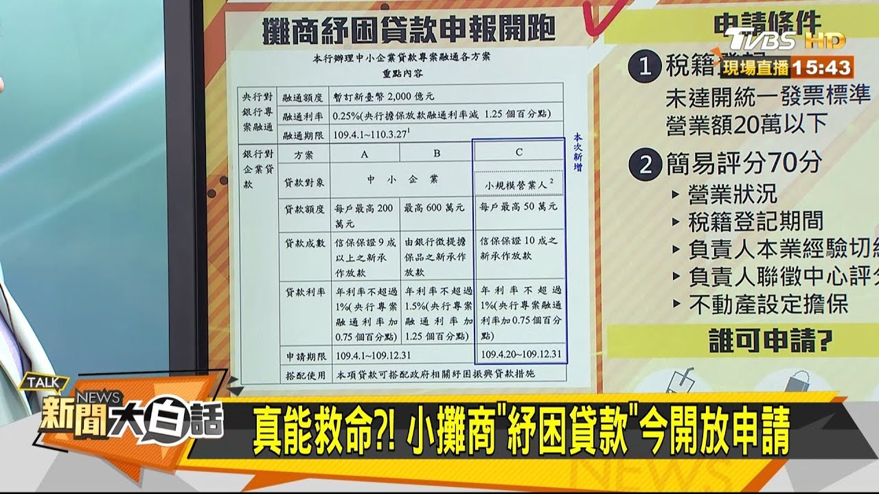 等不及!永康商圈攤商已倒 商圈理事長:資格不符難申請
