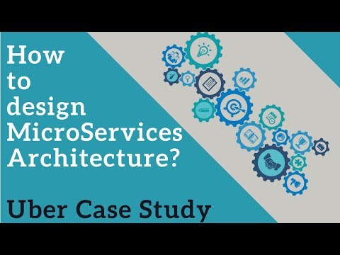 image-What is Microservices based architecture?