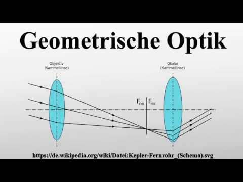 Geometrische Optik