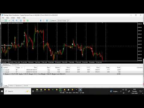 Video Supply Demand Snop