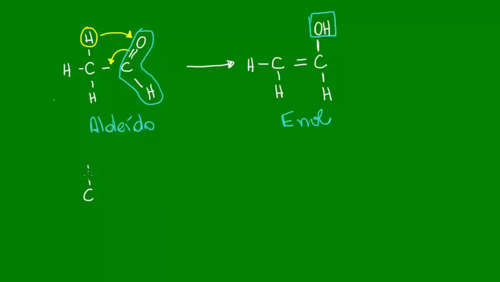 Tautomeria - Química Orgânica - Química
