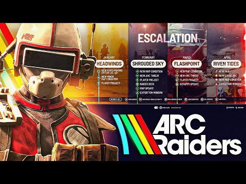 New Arc Raiders Maps FINALLY Confirmed | Complete 2026 Roadmap Breakdown