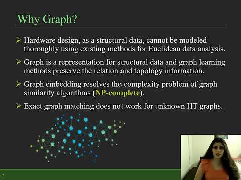 GNN4TJ: Graph neural networks for hardware trojan detection at register transfer level