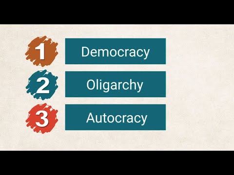 FLVS Civics: Types of Government