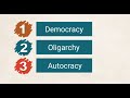 FLVS Civics: Types of Government