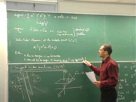 Lecture 05, part 1 | Pattern Recognition