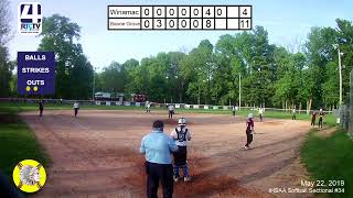 Sectional 34 (Winamac) G5 Winamac vs Boone Grove