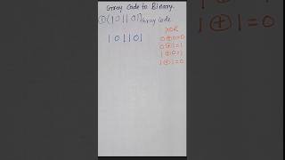 Gray to binary code conversion | gray to binary #shorts