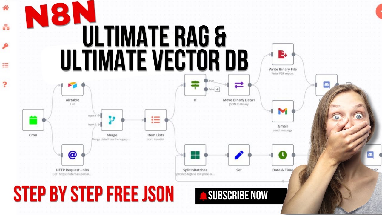 Build the Ultimate AI: Master RAG Agents & Vector Databases with n8n Workflows - Complete Guide