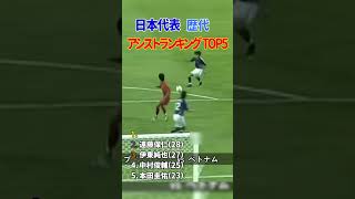 【驚愕】やっぱり日本代表はパスがうまいよねまとめ