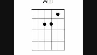 How to play - Big City Dreams by NeverShoutNever on Guitar