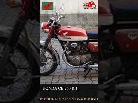 Honda CB 250 K 1 - Video 1