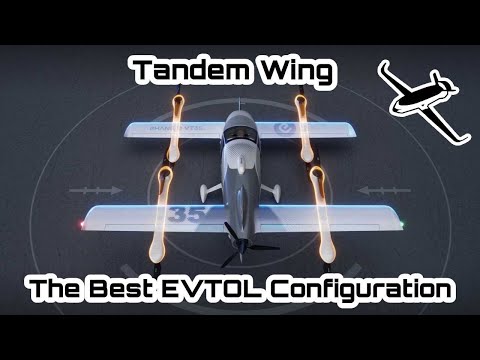 The Genius of Tandem Wings: Inside Ehang’s Game-Changing VT-35